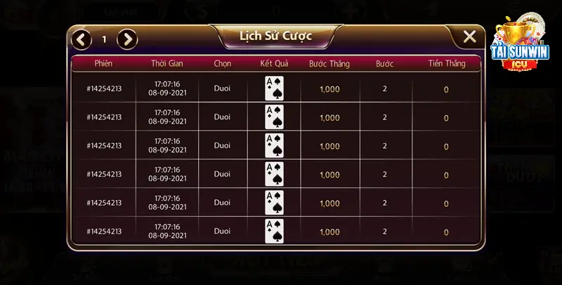 Trên Dưới Sunwin - Minigame Chơi Siêu Mượt, Quà Liền Tay 6 Dự đoán kết quả trên dưới sunwin bằng theo dõi lịch sử cược