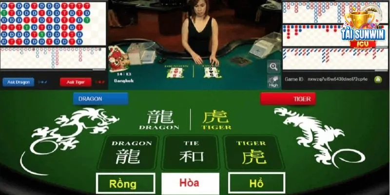 Rồng hổ sunwin – Phiên bản game đổi thưởng giải trí đỉnh cao 4 Mẹo đặt cược chắc thắng từ cao thủ lâu năm