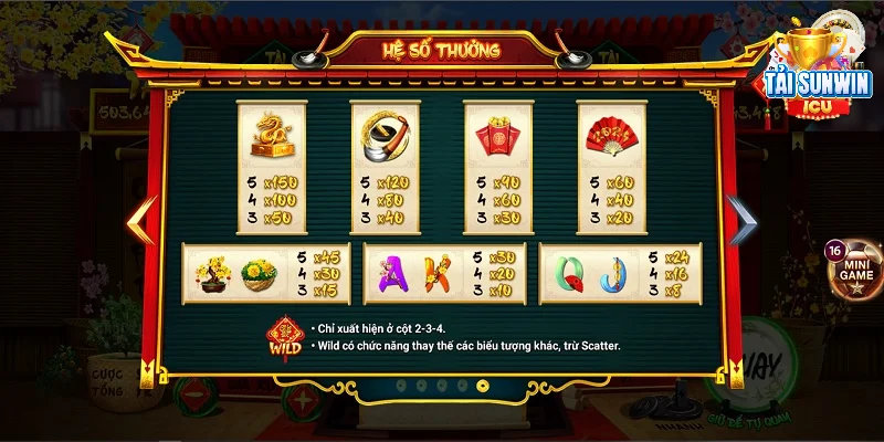 Ông đồ sunwin slot game hot hit đáng chơi nhất năm 2024 3 Tỷ lệ đổi thưởng khủng khi cá cược game ông đồ